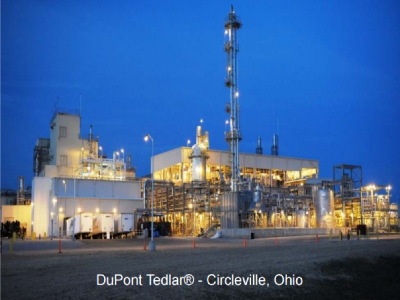 Manufacturing facility illuminated at night
